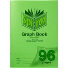 Graph Pads
