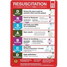 First Aid Charts