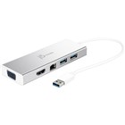 Docking Stations