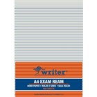 Pads  Books