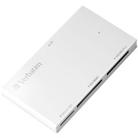 Media Reader and Card Scanner