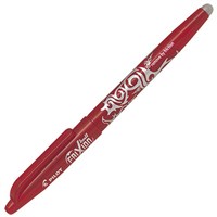 Gel Ink Pens