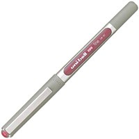 RollerBall Pens